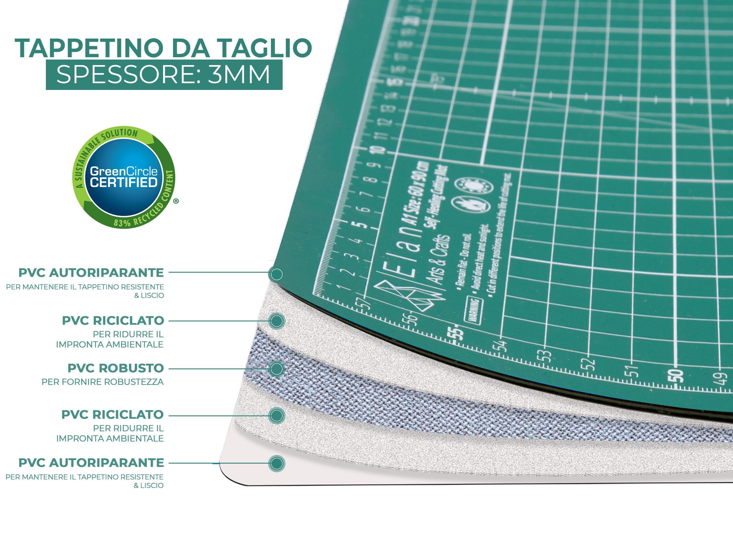 elan-tappetino-da-taglio-a4-verde-22x30-cm image 4