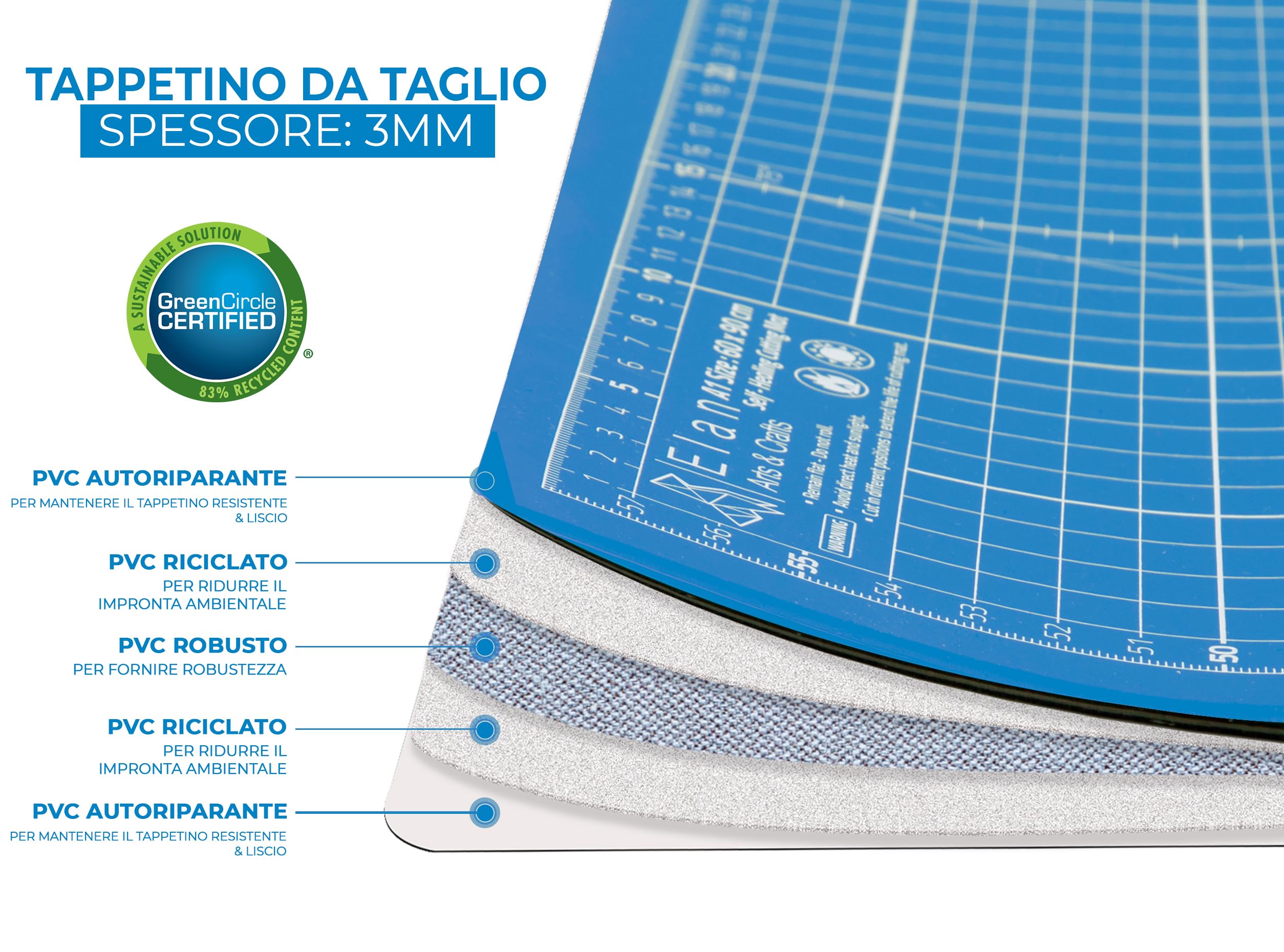 elan-tappetino-da-taglio-a4-blu-22x30-cm-autorigenerante image 4
