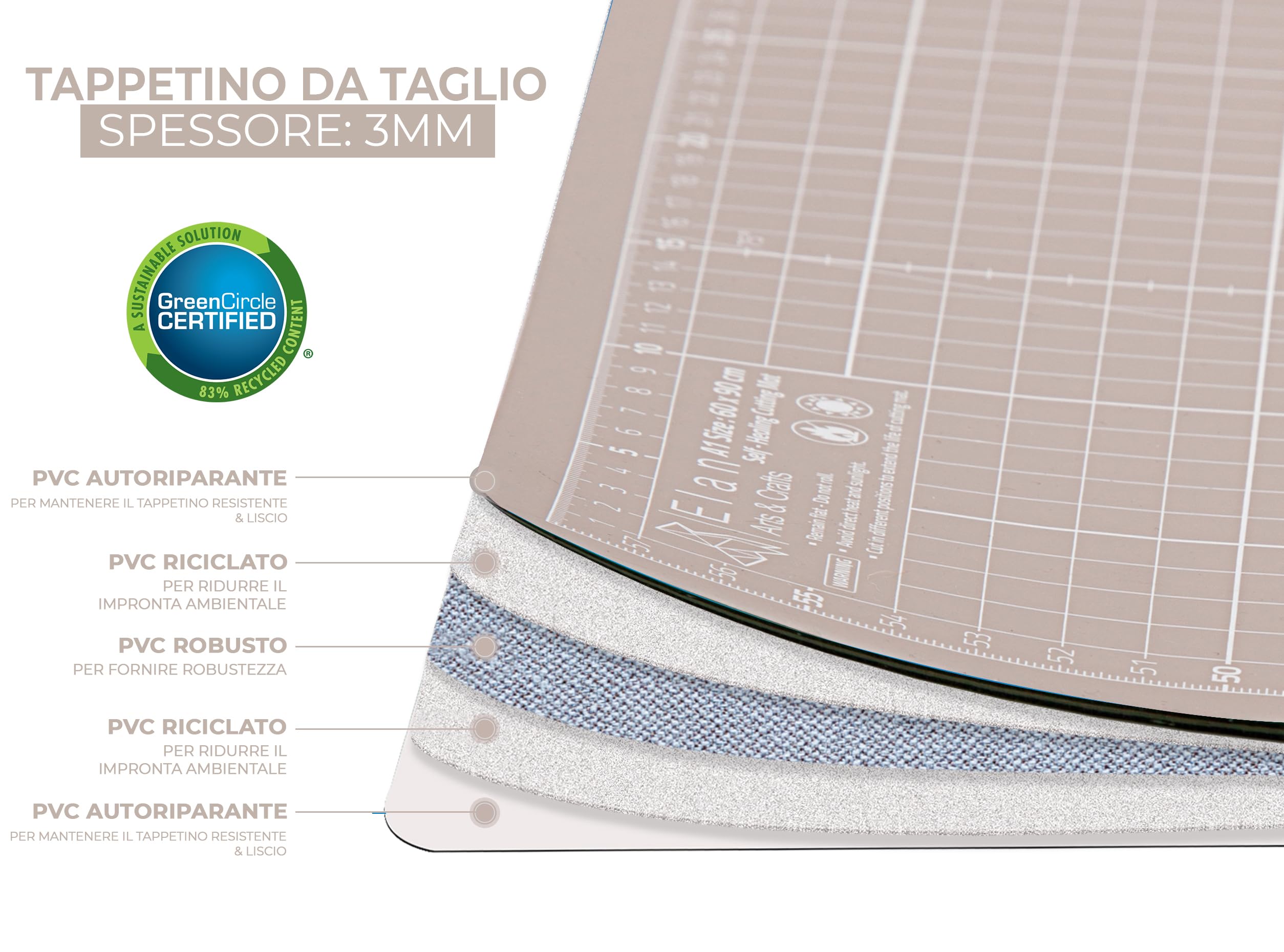 elan-tappetino-da-taglio-a4-nero-22x30-cm-5-strati image 4